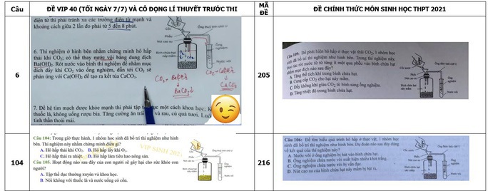 Tiêu điểm - Lộ đề thi môn Sinh: Bộ GD&ĐT vào cuộc sớm hơn, thì tốt hơn rất nhiều (Hình 2).