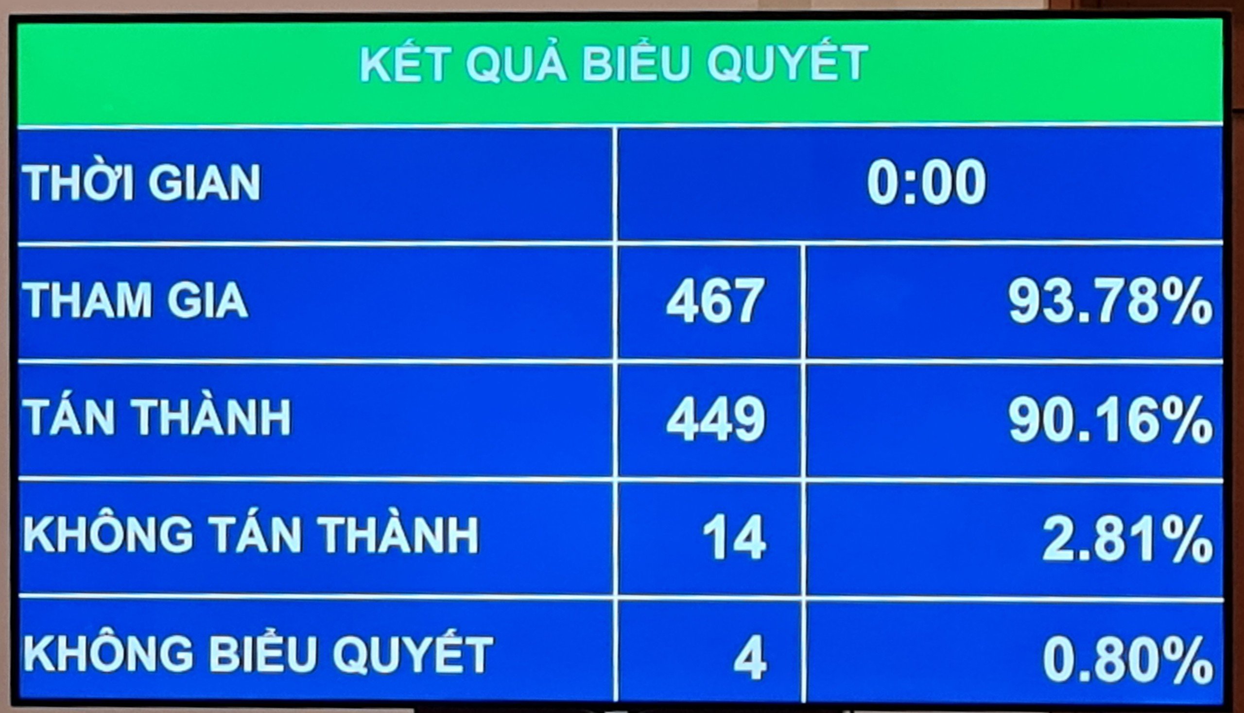 Tiêu điểm - Phim phát trên mạng đều phải tiền kiểm và hậu kiểm (Hình 2).