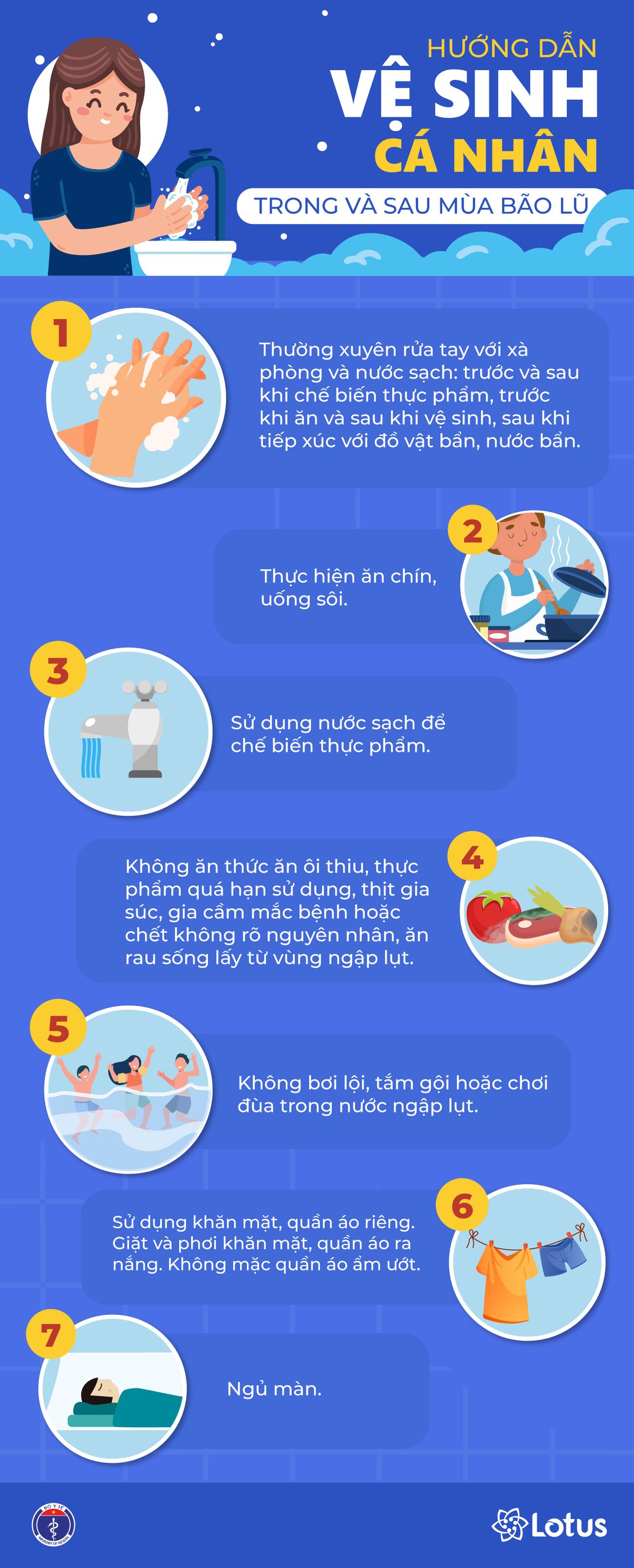 Sự kiện - Hướng dẫn vệ sinh cá nhân, môi trường và xử lý nước sau mùa bão lũ