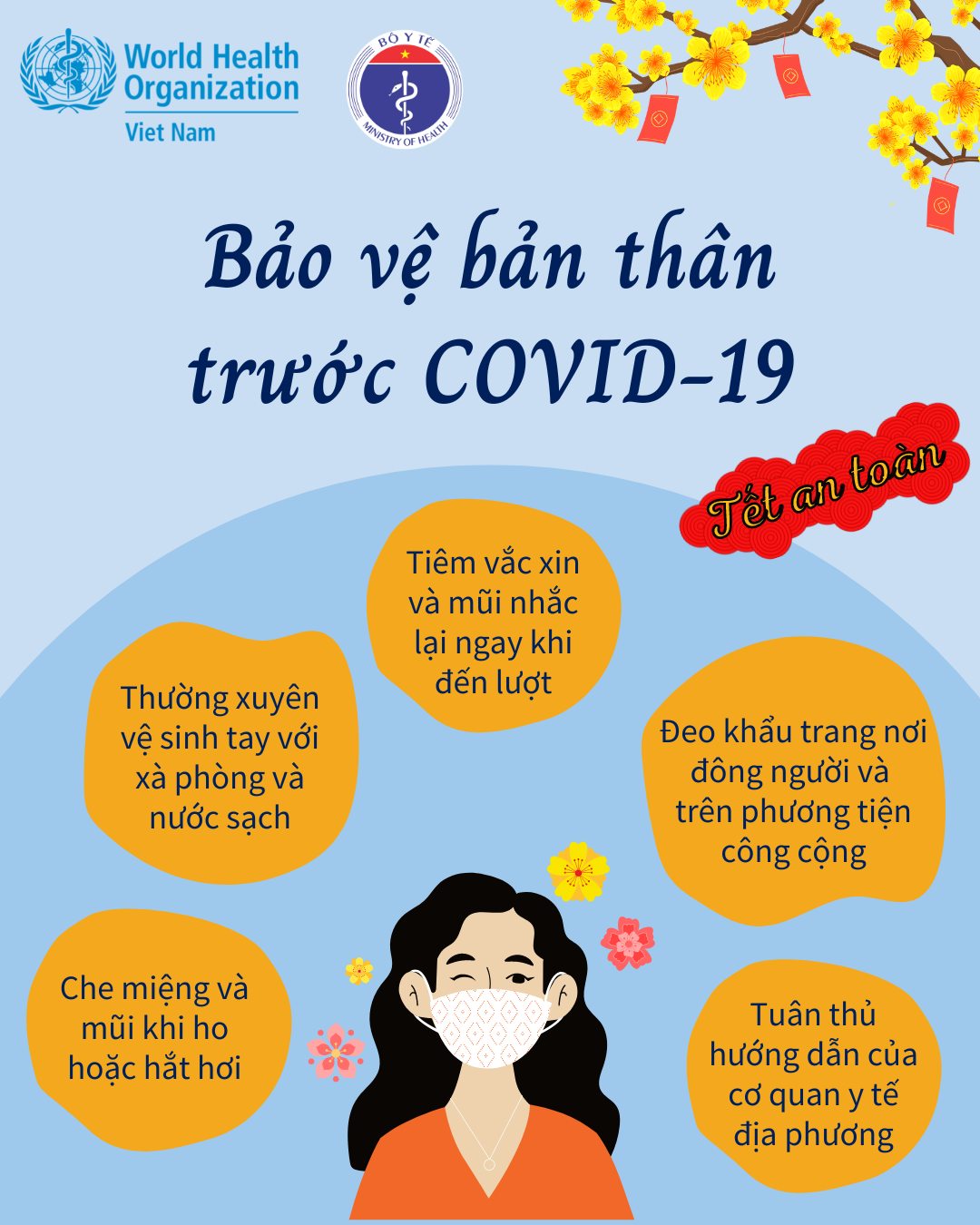 Infocus - WHO và Bộ Y tế khuyến cáo phòng, chống dịch Covid-19 dịp Tết (Hình 3).