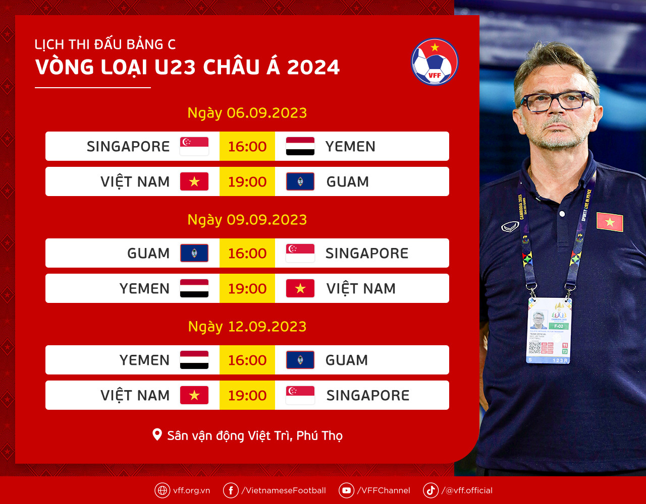 Bóng đá Việt Nam - HLV Troussier loại Huỳnh Công Đến, Andrej Nguyễn An Khánh trước vòng loại U23 châu Á 2024 (Hình 2).