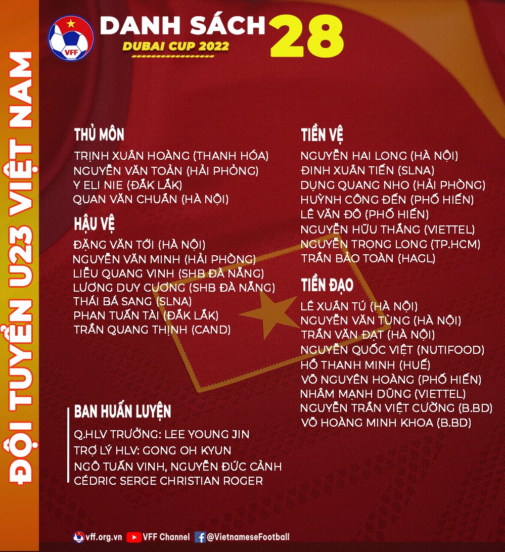 Bóng đá Việt Nam - U23 Việt Nam chốt danh sách 28 cái tên dự giải giao hữu quốc tế Dubai  (Hình 2).