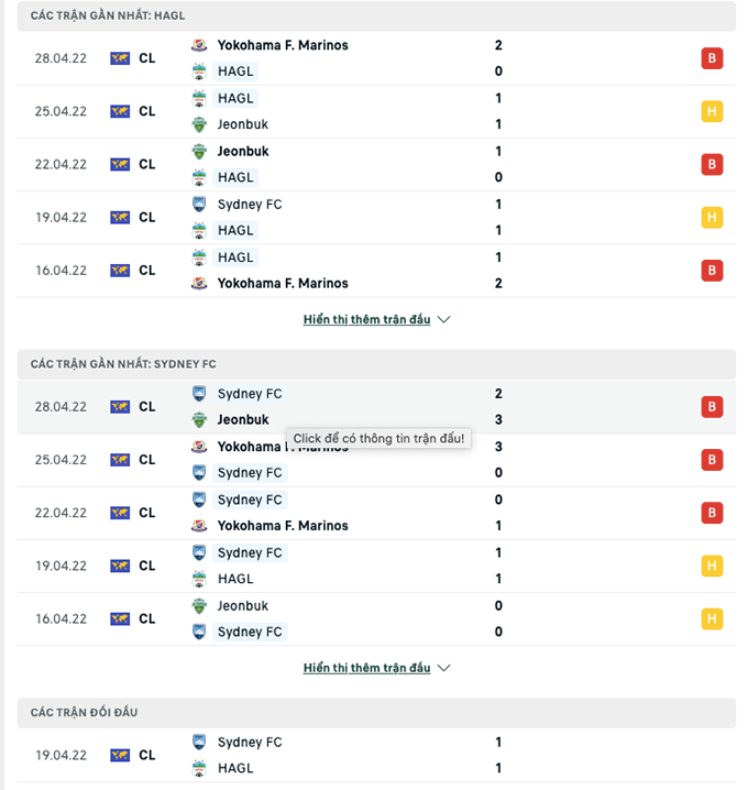 B&oacute;ng đ&aacute; Việt Nam - Nhận định b&oacute;ng đ&aacute; HAGL vs Sydney, 18h00 ng&agrave;y 1/5: 3 điểm ng&agrave;y chia tay (H&igrave;nh 3).