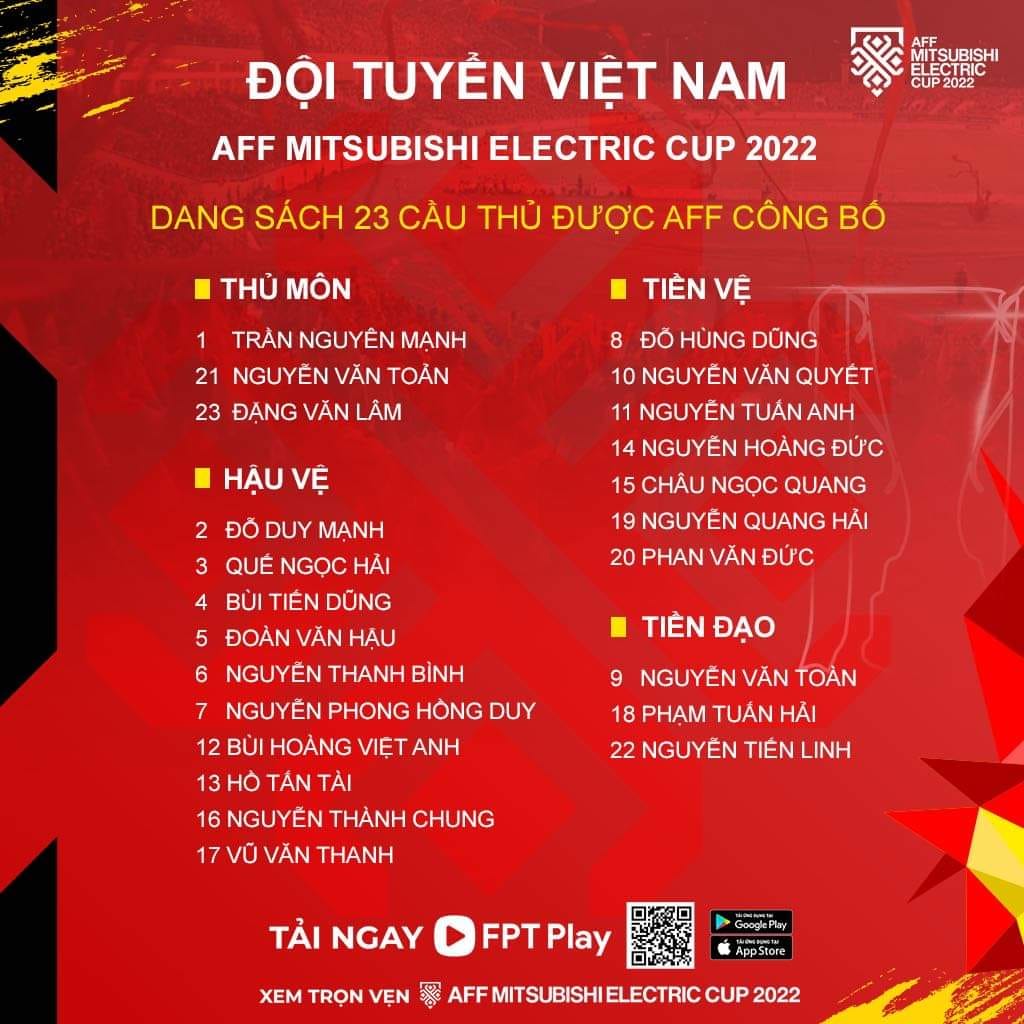 Bóng đá Việt Nam - HLV Park Hang Seo loại 2 cầu thủ, chốt danh sách dự AFF Cup 2022