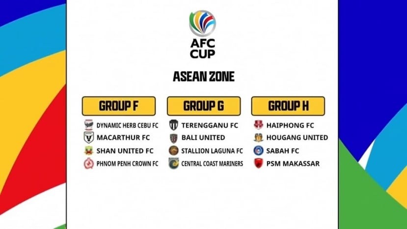 Bóng đá Việt Nam - CLB Hải Phòng rơi vào bảng đấu dễ tại AFC Cup 2023/24