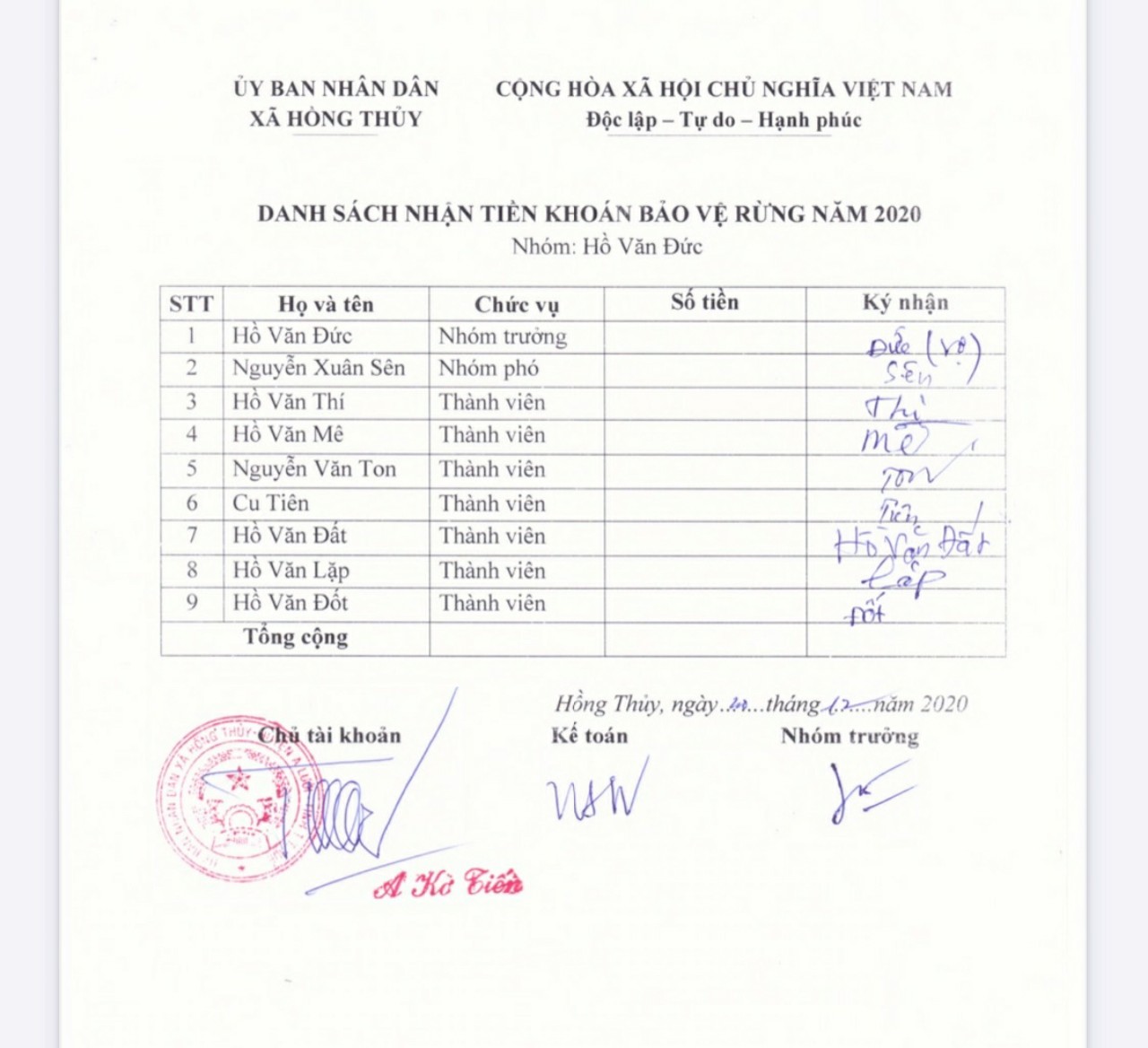 Dân sinh - Thừa Thiên-Huế: Số tiền bảo vệ rừng có dấu hiệu “cắt xén” đã về đâu? (Hình 11).