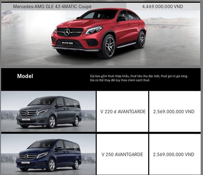 Xe++ - Bảng giá ô tô Mercedes-Benz tháng 10/2017: Mua xe tặng 50 triệu đồng  (Hình 16).