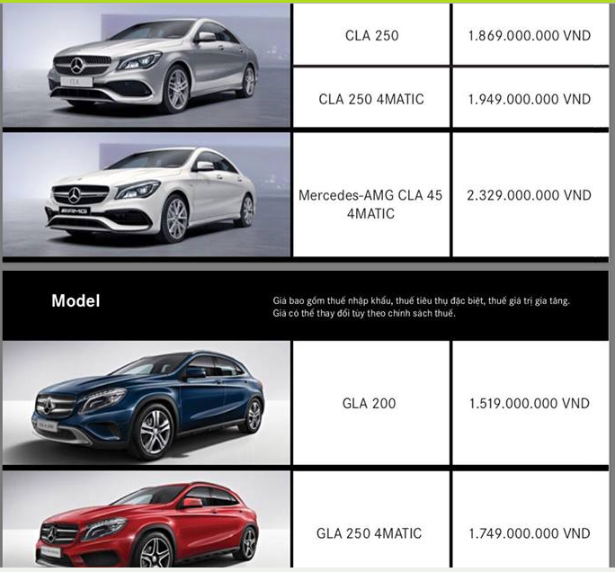 Xe++ - Bảng giá ô tô Mercedes-Benz tháng 10/2017: Mua xe tặng 50 triệu đồng  (Hình 4).