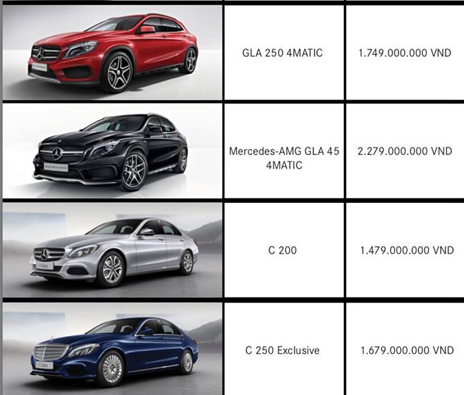 Xe++ - Bảng giá ô tô Mercedes-Benz tháng 10/2017: Mua xe tặng 50 triệu đồng  (Hình 2).