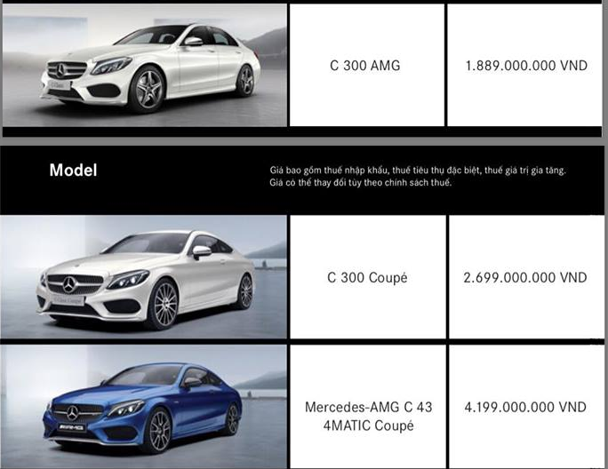 Xe++ - Bảng giá ô tô Mercedes-Benz tháng 10/2017: Mua xe tặng 50 triệu đồng  (Hình 3).