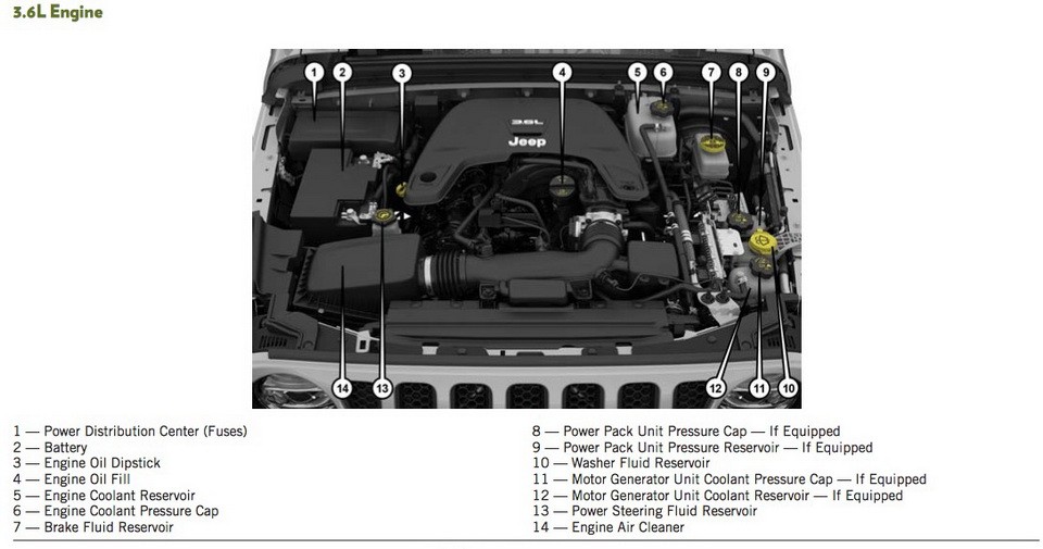 Xe++ - Jeep Wrangler 2018 “đắt  xắt ra miếng” (Hình 5).