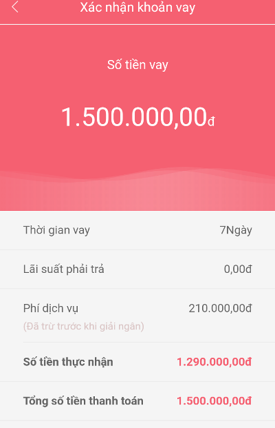 Tiêu dùng & Dư luận - Tín dụng “đen” thời công nghệ: Mập mờ giữa lãi suất và phí