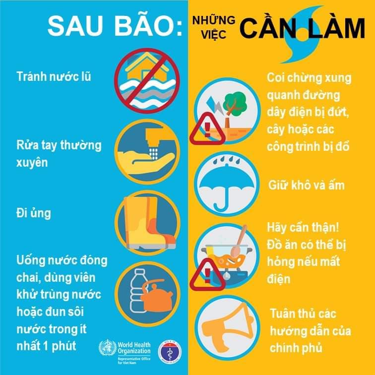 Tin nhanh - Mùa mưa bão: Nâng cao công tác phòng, chống dịch bệnh (Hình 2).