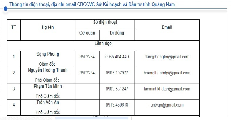 Sở KH-ĐT tỉnh Quảng Nam có tân Giám đốc thay ông Lê Phước Hoài Bảo