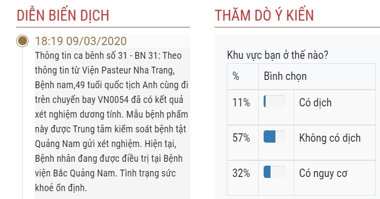 Tin nhanh - Quảng Nam cách ly hàng chục người tiếp xúc với ba du khách quốc tịch Anh dương tính Covid-19