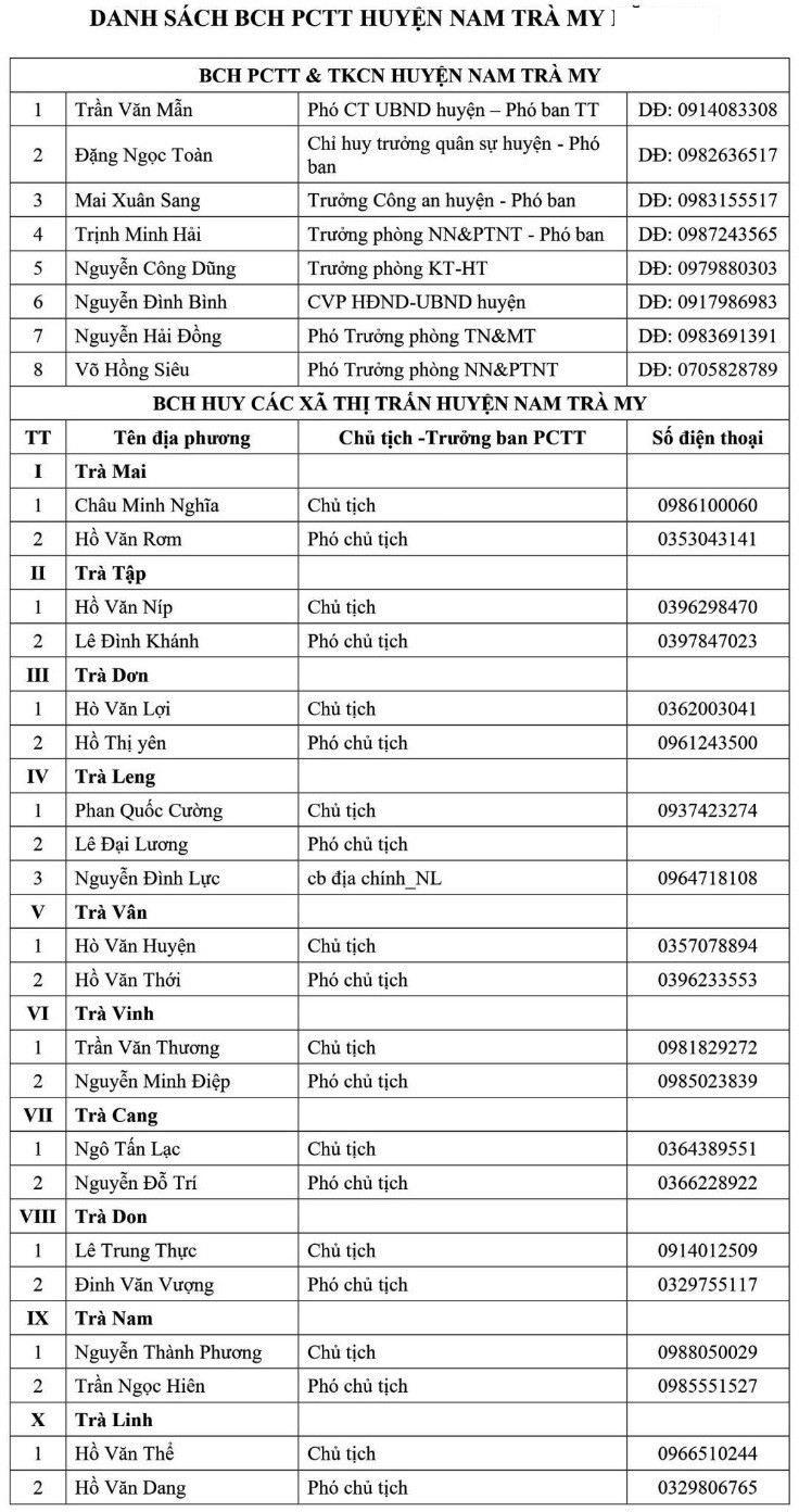 Môi trường - Quảng Nam: Công bố hotline ban chỉ huy phòng chống thiên tai cấp xã (Hình 10).