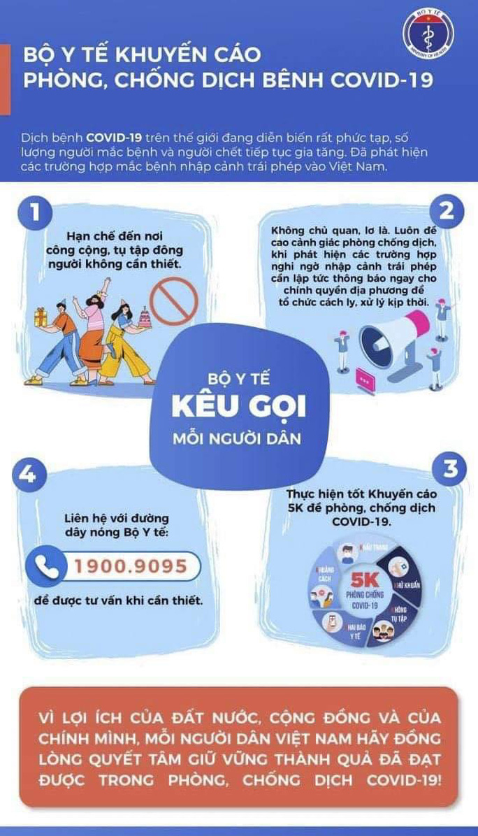 Sự kiện - Trưa 2/6: Thêm 48 ca mắc COVID-19 trong nước tại 3 địa phương, Việt Nam có 7.675 bệnh nhân (Hình 2).