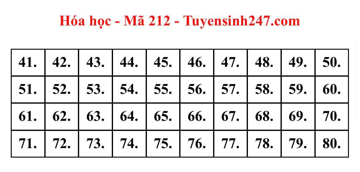 Giáo dục - Đáp án đề thi môn Hóa học tốt nghiệp THPT 2022 chuẩn nhất mã đề 212