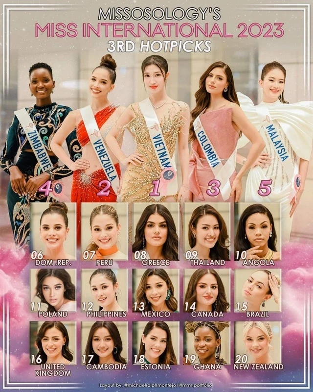 Giải trí - Miss International 2023: Phương Nhi làm được gì sau 14 ngày chinh chiến? (Hình 4).