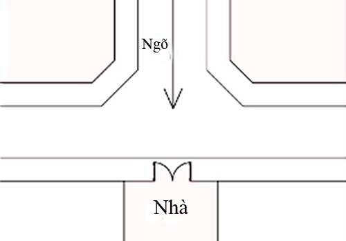 Cộng đồng mạng - Có nên mua nhà ở ngã ba đường?