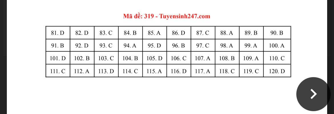 Giáo dục - Đáp án đề thi môn GDCD mã đề 319 kỳ thi THPT Quốc gia 2021 chuẩn nhất