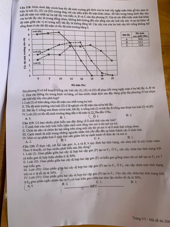 Giáo dục - Đáp án đề thi môn Sinh học kỳ thi tốt nghiệp THPT 2022 nhanh nhất mã đề 206 (Hình 4).