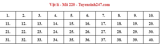 Giáo dục - Gợi ý đáp án đề thi môn Vật lý mã đề 220 thi tốt nghiệp THPT năm 2022