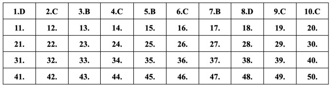 Giáo dục - Đề thi, đáp án môn Toán thi tốt nghiệp THPT 2023 chuẩn nhất mã đề 111 (Hình 6).