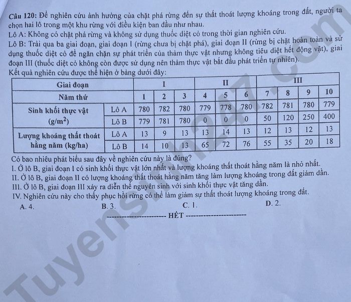 Giáo dục - Đáp án đề thi môn Sinh học kỳ thi tốt nghiệp THPT năm 2023 mã đề 203 (Hình 6).