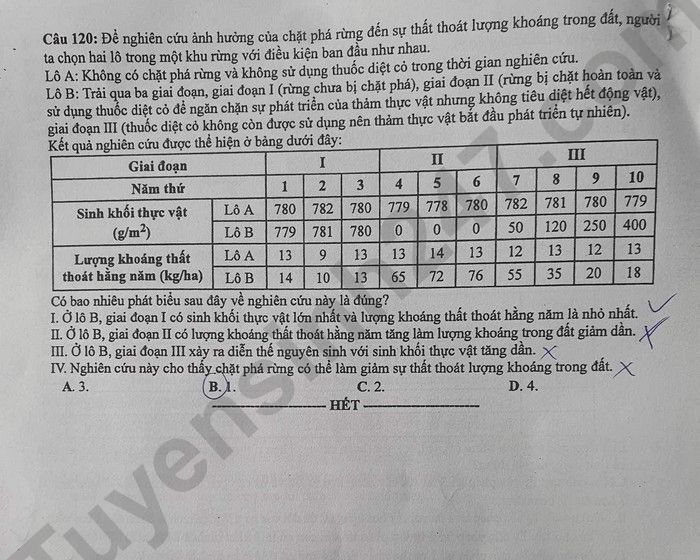 Giáo dục - Đáp án đề thi môn Sinh học kỳ thi tốt nghiệp THPT năm 2023 mã đề 212 (Hình 6).