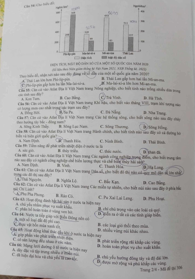 Giáo dục - Đáp án đề thi môn Địa lý mã đề 306 thi tốt nghiệp THPT 2023 (Hình 2).