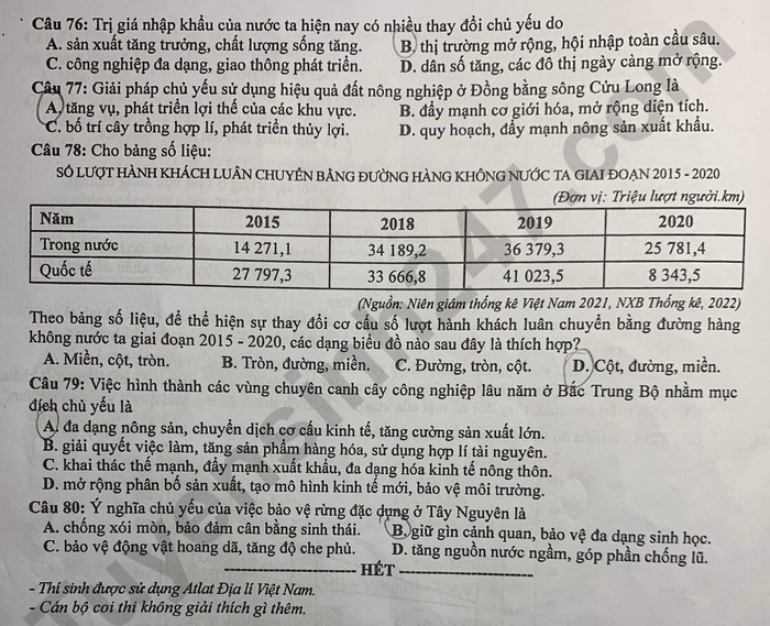 Giáo dục - Đáp án đề thi môn Địa lý mã đề 317 thi tốt nghiệp THPT 2023 (Hình 4).