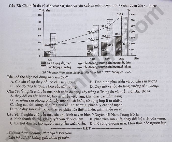 Giáo dục - Đáp án đề thi môn Địa lý mã đề 321 thi tốt nghiệp THPT 2023 (Hình 4).