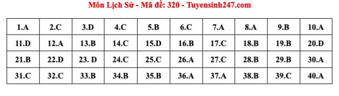 Giáo dục - Đáp án, đề thi môn Lịch sử mã đề 320 thi THPT năm 2024 chính xác nhất