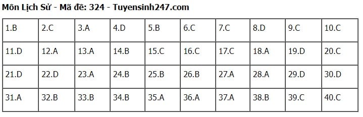 Giáo dục - Đáp án, đề thi môn Lịch sử mã đề 324 thi THPT năm 2024 chính xác nhất