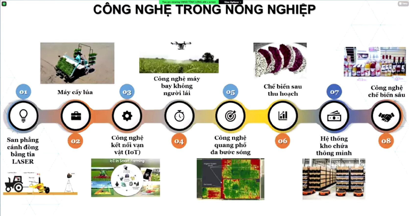 Sự kiện - Phát triển nông nghiệp gắn với du lịch trải nghiệm (Hình 3).