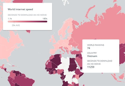 Cuộc sống số - Tốc độ Internet Việt Nam ở đâu trên 'bản đồ'  thế giới?