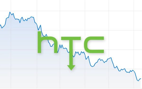 HTC tiếp diễn tình trạng kinh doanh thảm hại