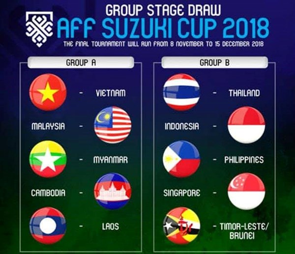 Thể thao -   VOV Sẽ phát trực tiếp AFF Cup 2018 trên VOV2, VOVGT, VOV.VN, VTC3, VTCnews