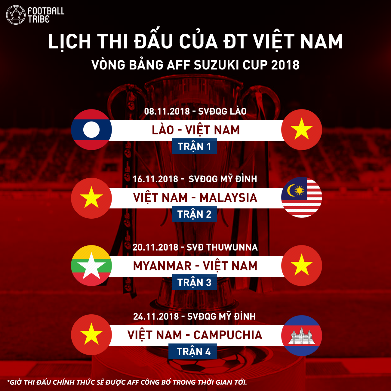 Thể thao -   VOV Sẽ phát trực tiếp AFF Cup 2018 trên VOV2, VOVGT, VOV.VN, VTC3, VTCnews (Hình 2).