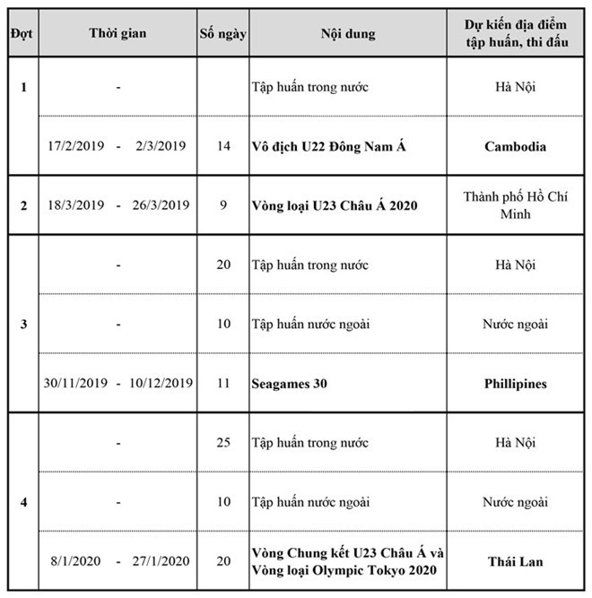 Thể thao - Báo Hàn Quốc: Trận tranh siêu cúp Việt Nam - Hàn Quốc vào ngày 26/3 có thể bị hoãn vô thời hạn (Hình 2).