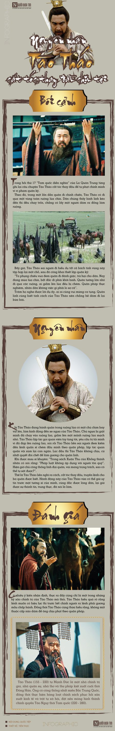 TV Show - Nguyên nhân Tào Tháo cắt tóc thay đầu chịu tội