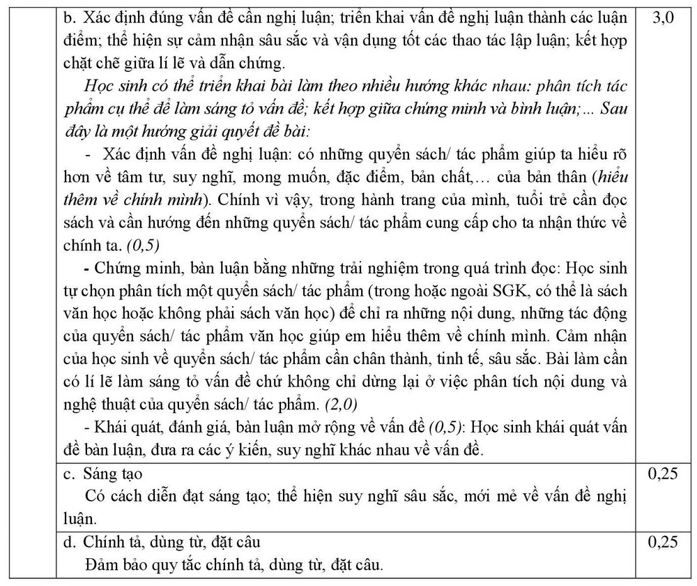 Giáo dục - Công bố đáp án chính thức các môn thi tuyển sinh lớp 10 tại Tp.HCM (Hình 9).