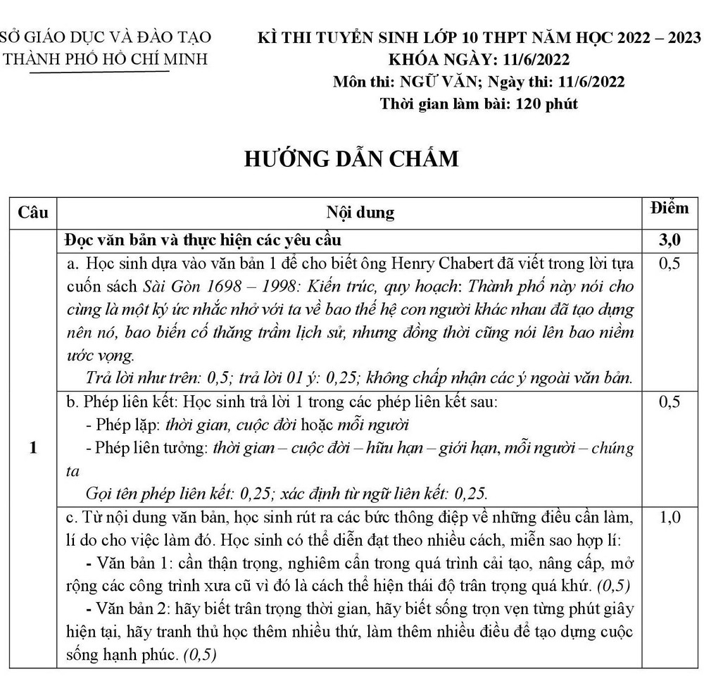 Giáo dục - Công bố đáp án chính thức các môn thi tuyển sinh lớp 10 tại Tp.HCM (Hình 5).