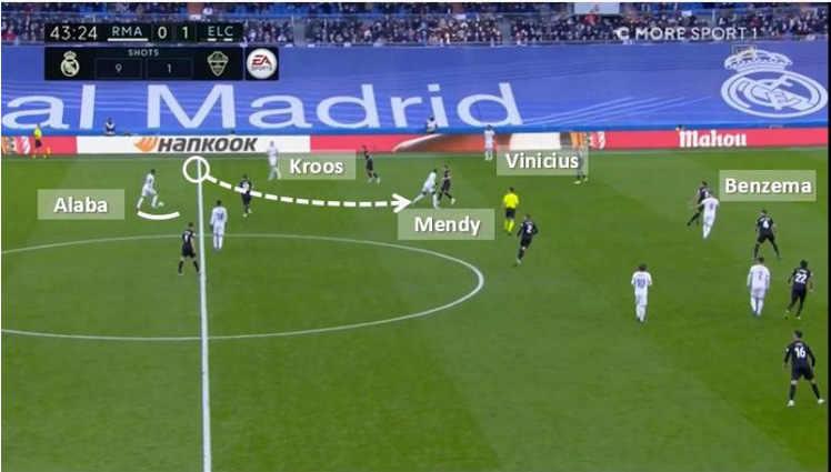 Bóng đá Châu Âu - Chìa khóa chiến thuật PSG vs Real Madrid: Ngôi sao và những lỗ hổng (Hình 2).