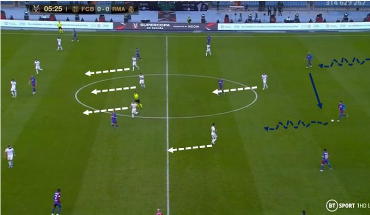 Bóng đá Châu Âu - Chìa khóa chiến thuật PSG vs Real Madrid: Ngôi sao và những lỗ hổng (Hình 8).