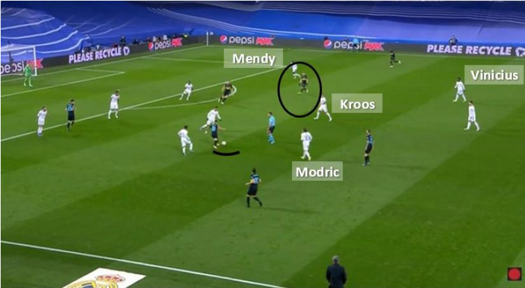 Bóng đá Châu Âu - Chìa khóa chiến thuật PSG vs Real Madrid: Ngôi sao và những lỗ hổng (Hình 10).