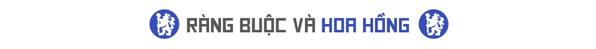 Bóng đá Anh - Góc khuất thương vụ Chelsea: Tiền tấn, bất thường và cam kết bí mật (Hình 7).