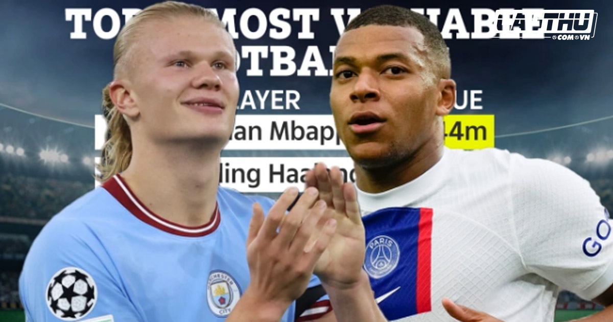 Giải khác - 10 cầu thủ giá trị nhất: Mbappe và Haaland dẫn đầu