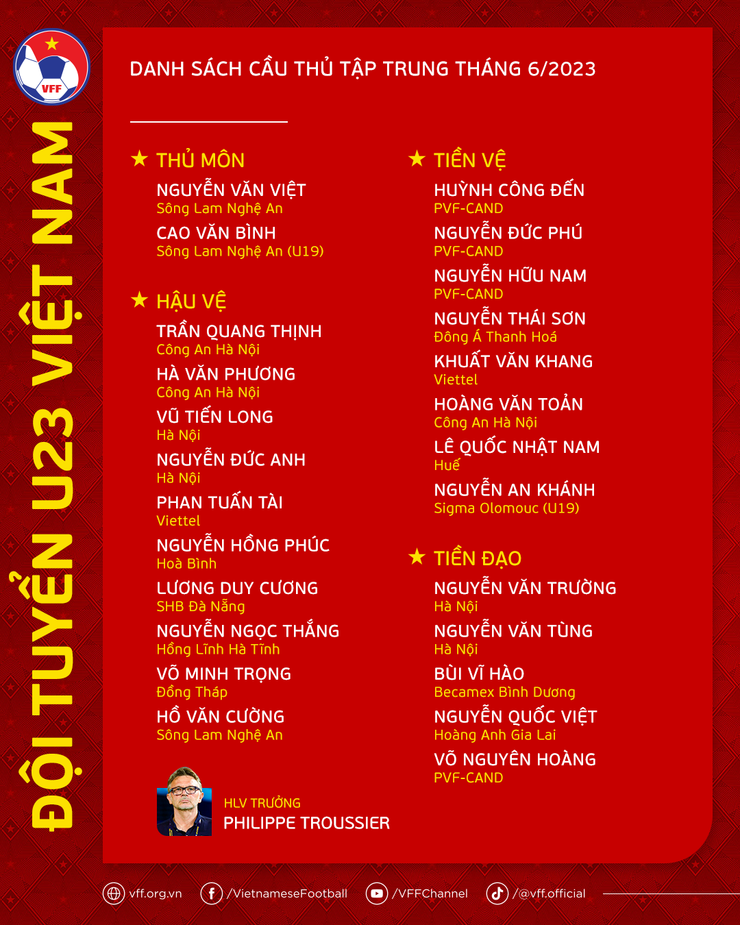 B&oacute;ng đ&aacute; Việt Nam - HLV Troussier triệu tập t&agrave;i năng gốc CH S&eacute;c l&ecirc;n U23 Việt Nam (H&igrave;nh 2).
